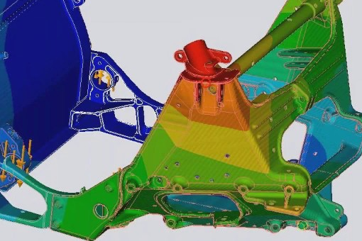creo 2d analysis